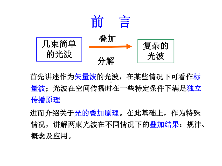 物理光学第二章光波的叠加与分析课件.ppt_第3页