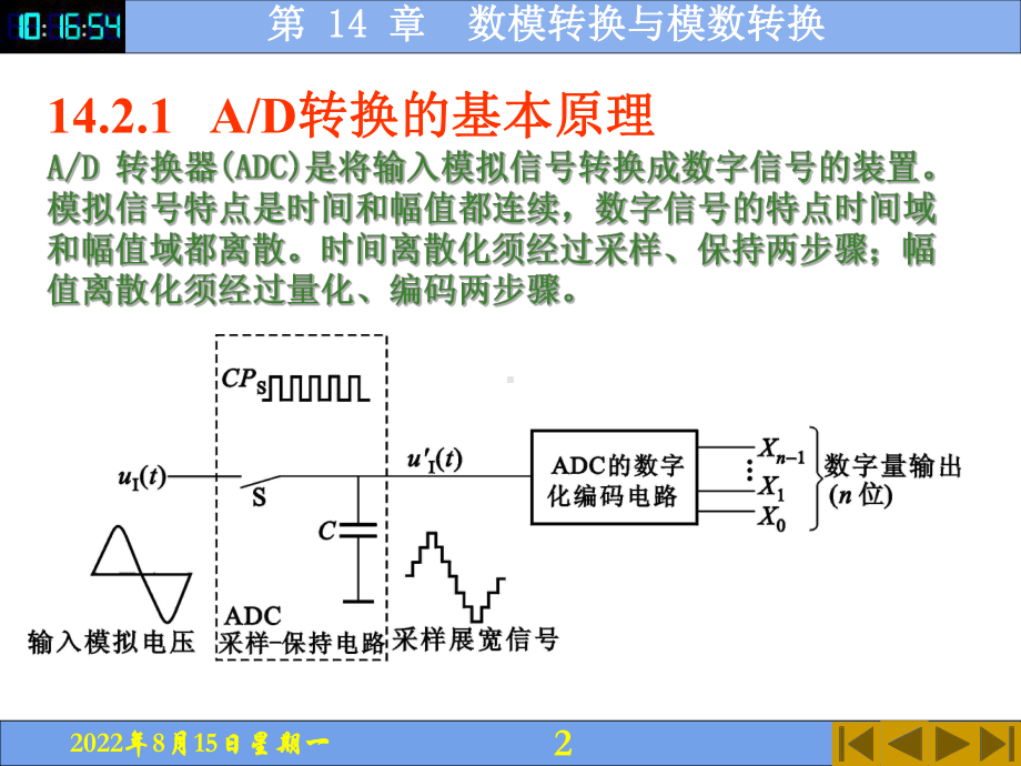 电子教案电子技术(第5版)教学资源42550第14章AD转换器电子课件.pptx_第2页