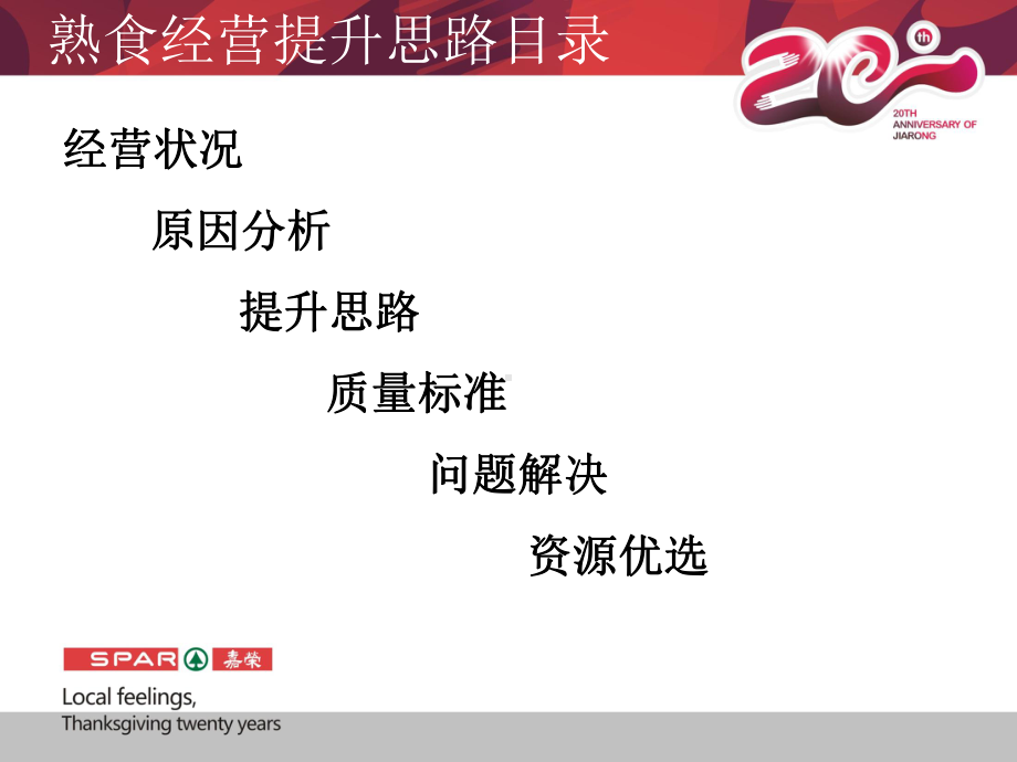 熟食部经营提升设想课件.ppt_第2页