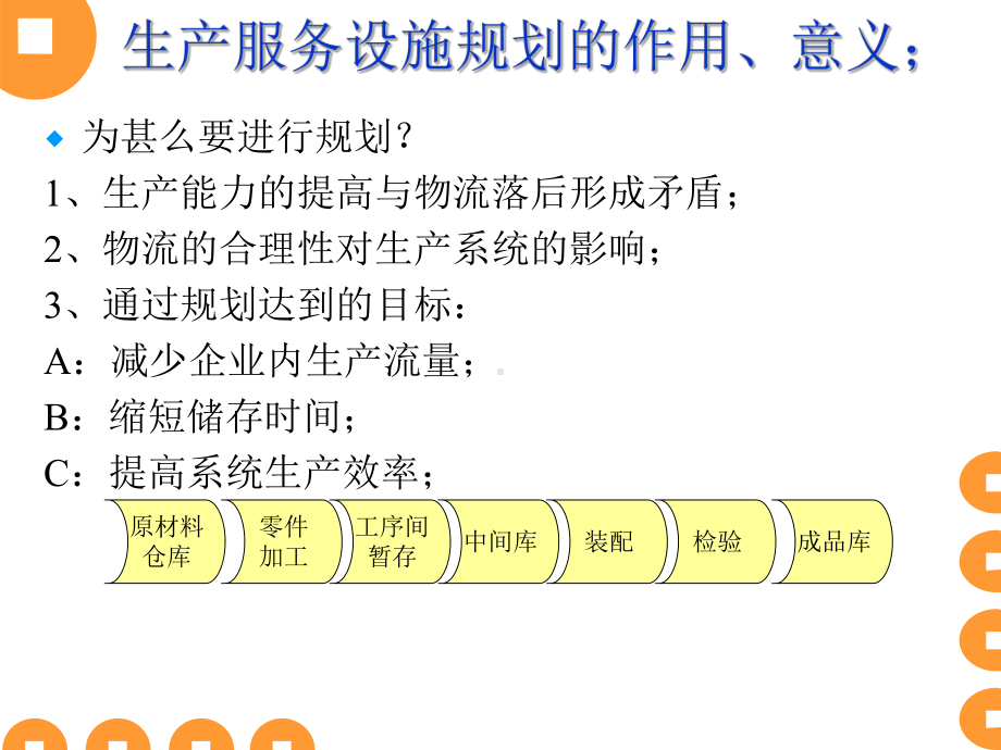 生产管理生产服务设施规划布置和选址原则方法培训教材(40张幻灯片)课件.ppt_第2页