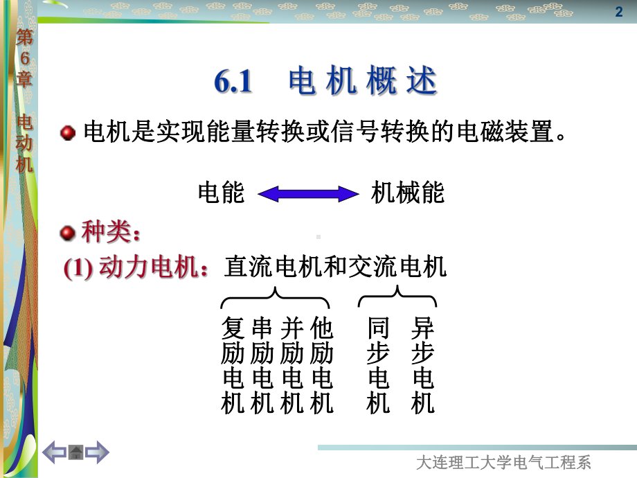 电工学-第6章电动机课件.ppt_第2页