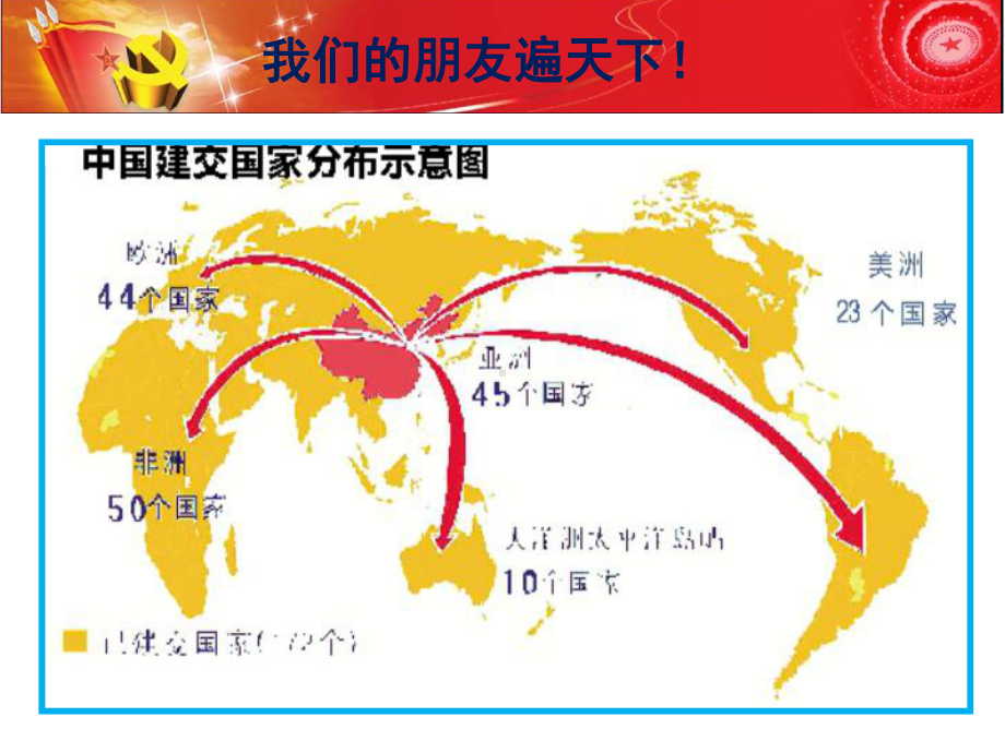 独立自主的和平外交30课件.ppt_第3页