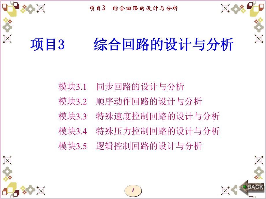 液压与气压传动案例教程项目3综合回路的设计与分析精选课件.ppt_第1页