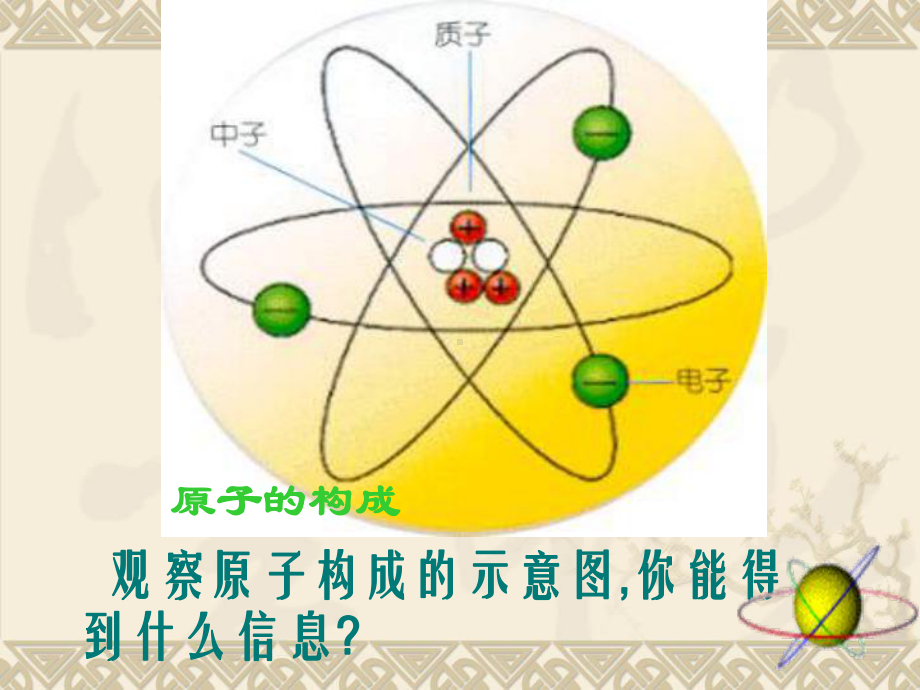 物质构成的奥秘全面版课件.ppt_第2页