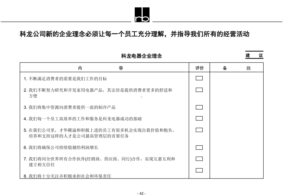 科龙电器日程安排营销组织课件.ppt_第3页