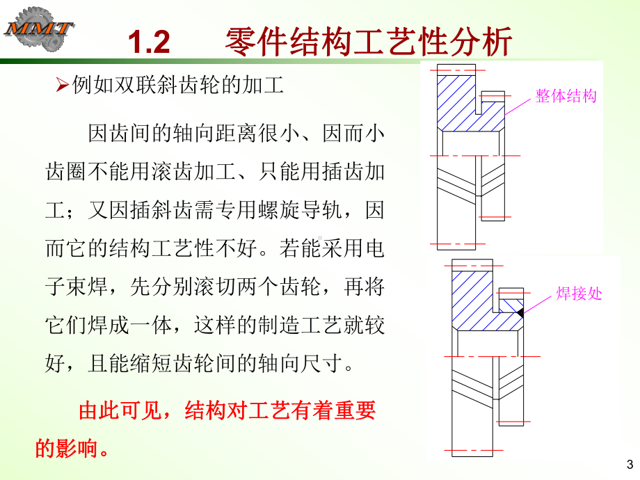 第章机械加工工艺规程设计2工艺性分析课件.ppt_第3页