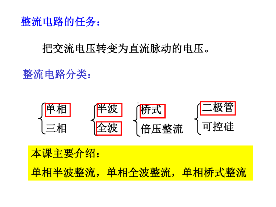 直流稳压电路的详解与分析技术课件.ppt_第3页