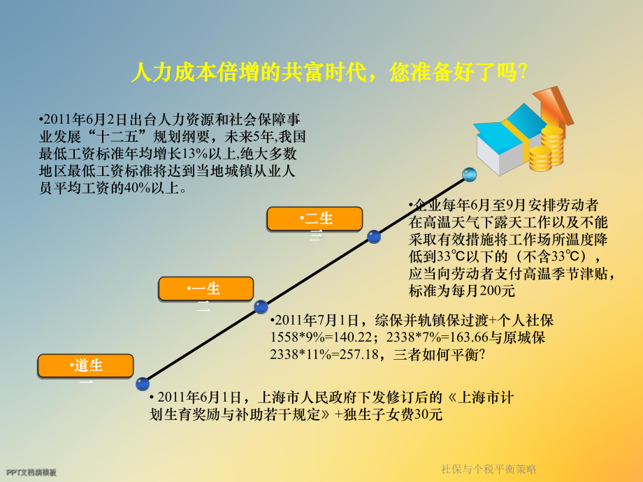 社保与个税平衡策略课件.ppt_第2页