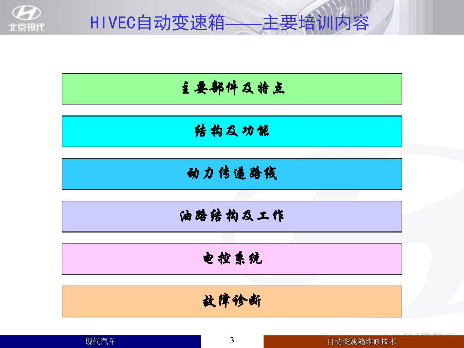 现代汽车自动变速箱维修技术课件.ppt_第3页