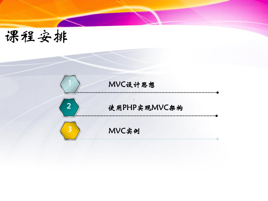 电子商务网站建设与运行管理架构MVC课件.ppt_第2页