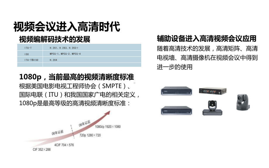 科达高清视频会议解决课件.ppt_第2页