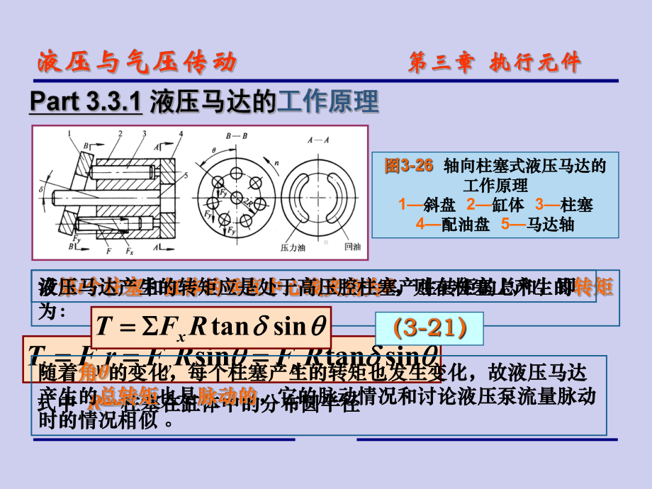 液压马达的结构类型及工作原理课件.ppt_第3页