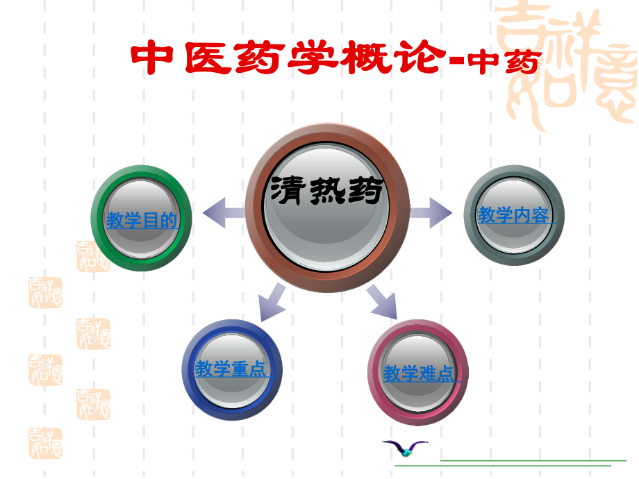 第4篇第2章第2节清热药药剂学课件.ppt_第2页