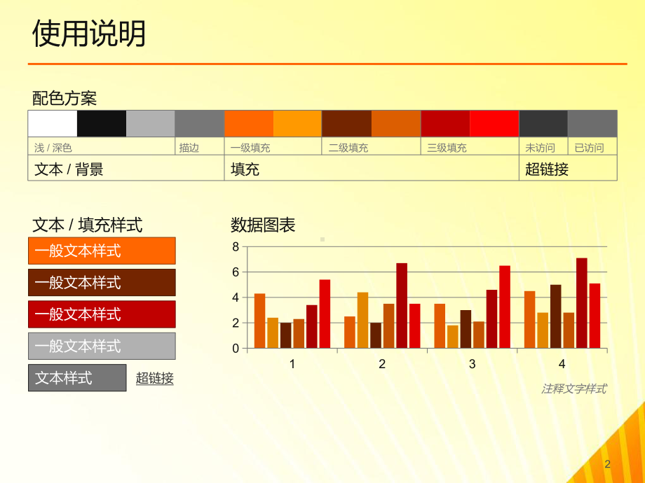 物理安全管理课件.pptx_第2页