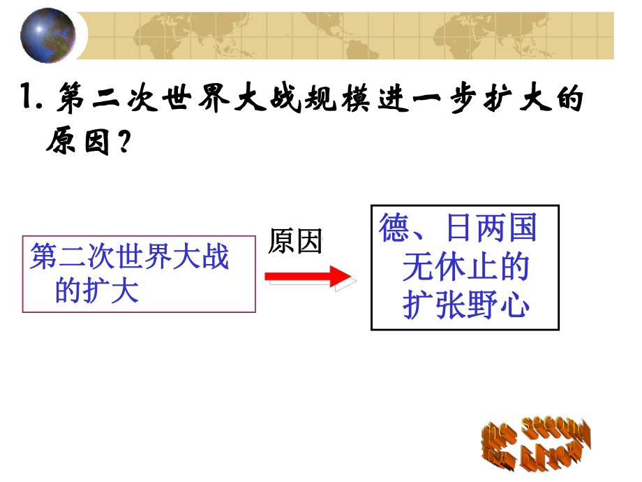 第5课第二次世界大战的扩大课件.ppt_第2页