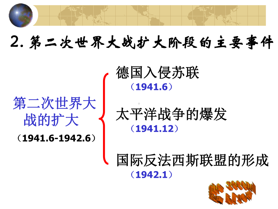 第5课第二次世界大战的扩大课件.ppt_第3页