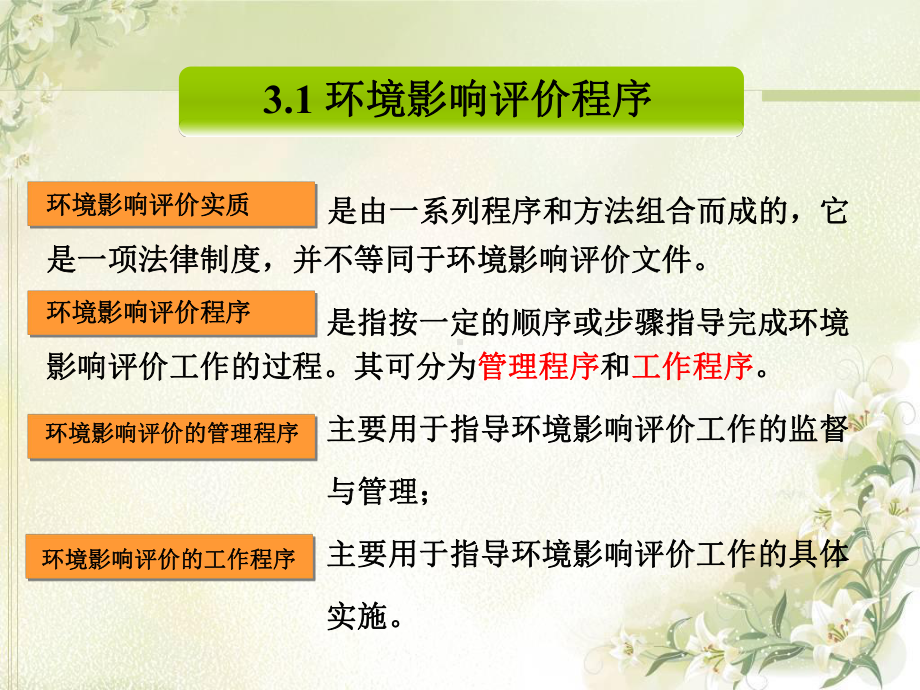 环境影响评价的程序与方法课件.ppt_第2页