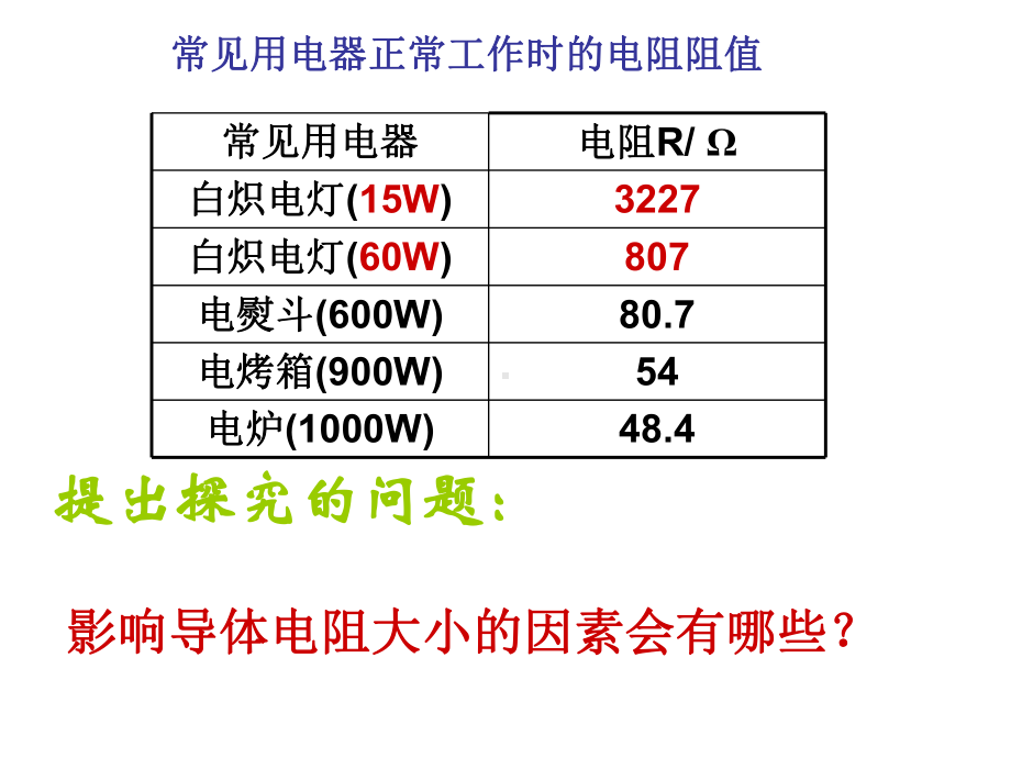 电阻和变阻器课件2.ppt_第3页