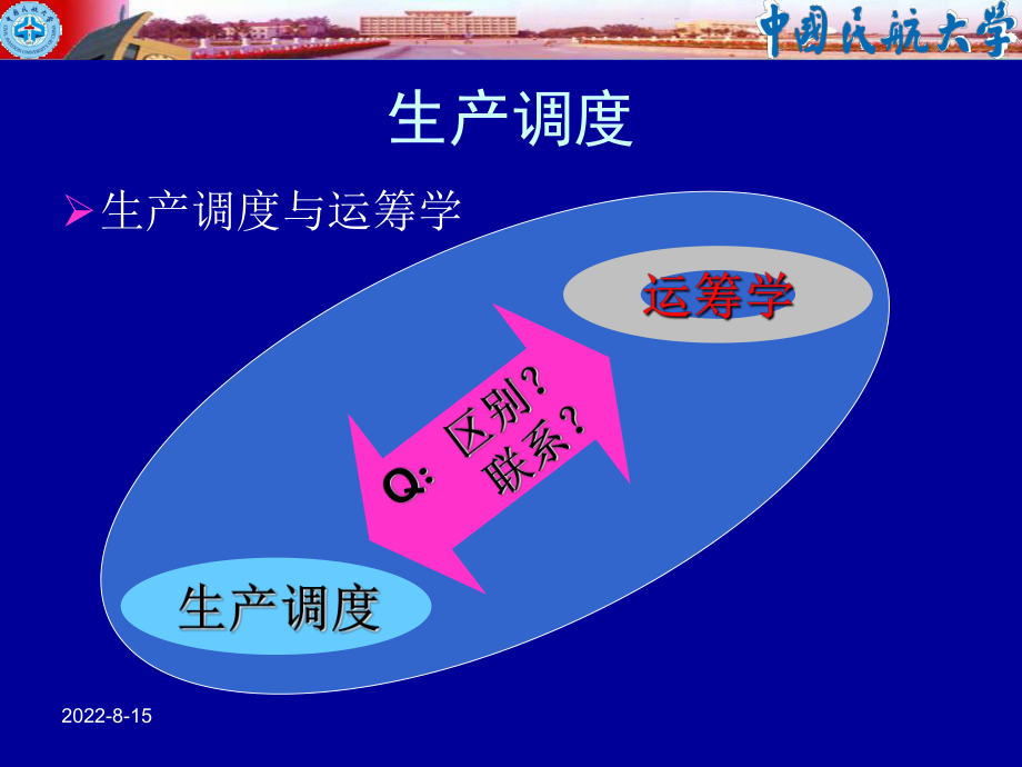 生产调度及智能优化chen课件.ppt_第2页