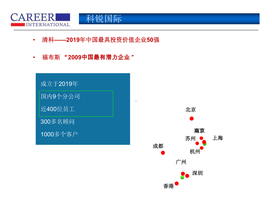 猎头咨询公司介绍样板课件.ppt_第3页