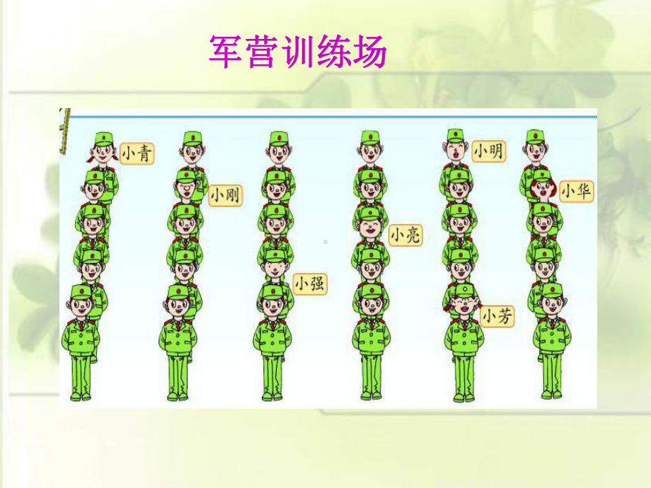 用数对确定位置讲课课件.ppt_第3页