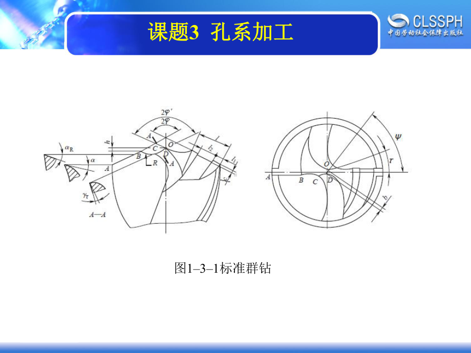 电子课件《机修钳工实训(高级模块)》A022052131群钻及其刃磨.ppt_第3页