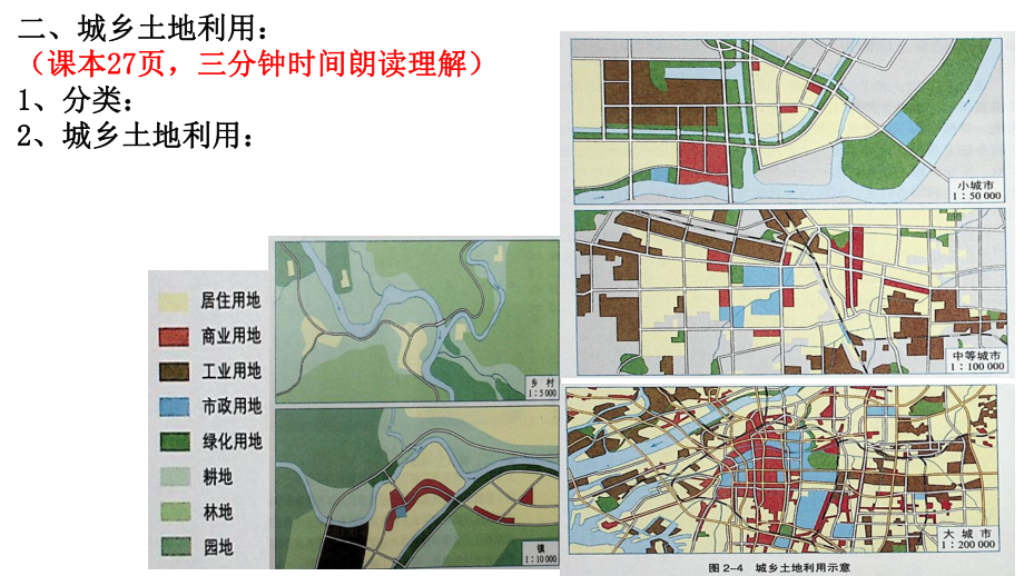 湘教版必修二2.1城乡空间结构(共26张)课件.pptx_第3页