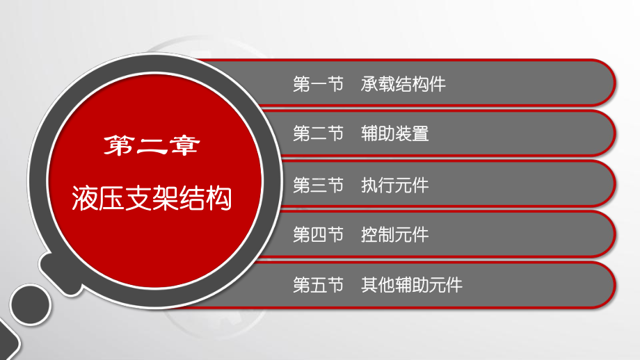 电子课件《液压支架与泵站(第二版)》A103594第二章液压支架结构.pptx_第1页