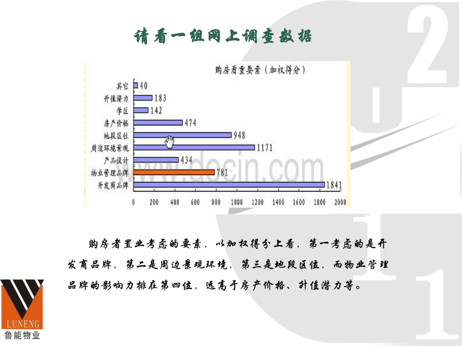 管家式服务的课件.ppt_第2页