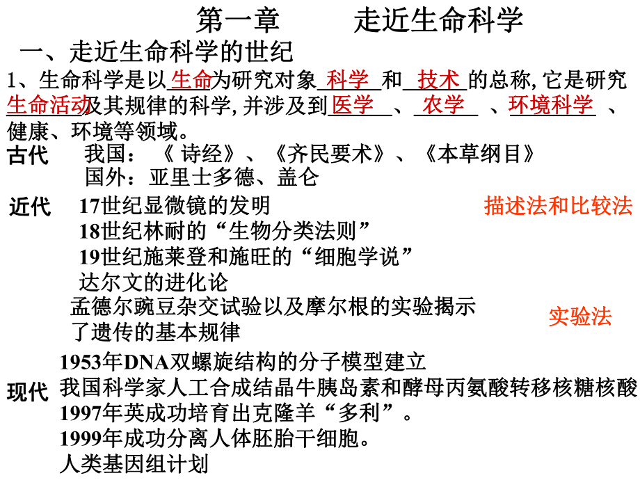 生命科学复习沪教版课件.ppt_第1页