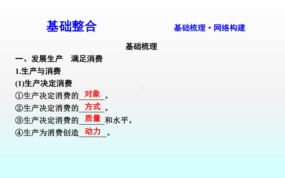 第四课生产与经济制度1课件.ppt_第2页