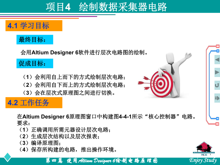 电子线路CAD的设计第四篇使用AltiumDesigner6绘制电路原理图的项目4绘制数据采集器电路精选课件.ppt_第2页