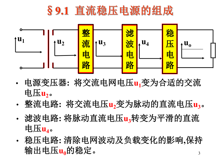 电子技术07845课件.ppt_第3页