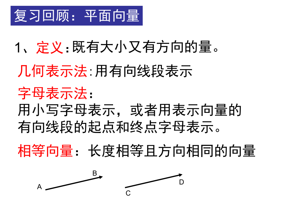 空间向量及其加减与数乘运算优秀课件1.ppt_第2页