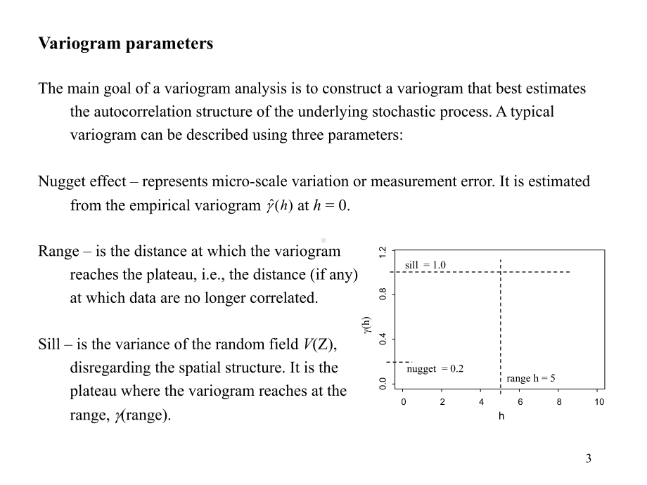 空间统计ch9variogram精品课件.ppt_第3页