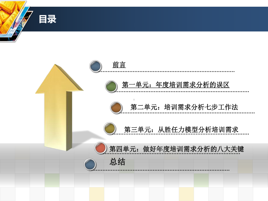 百年基业战略导向的年度培训计划制定课件.ppt_第2页