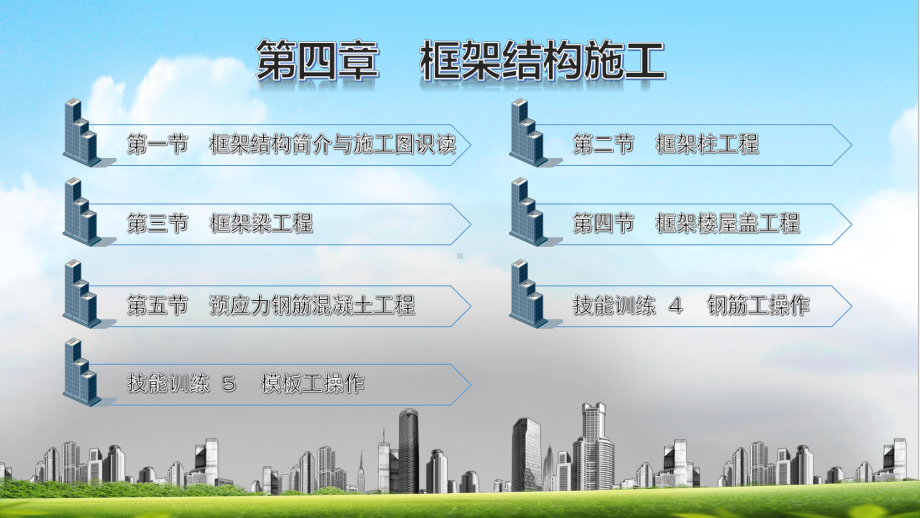 电子课件《建筑施工工艺与技能训练》A092100第四章框架结构施工.pptx_第1页