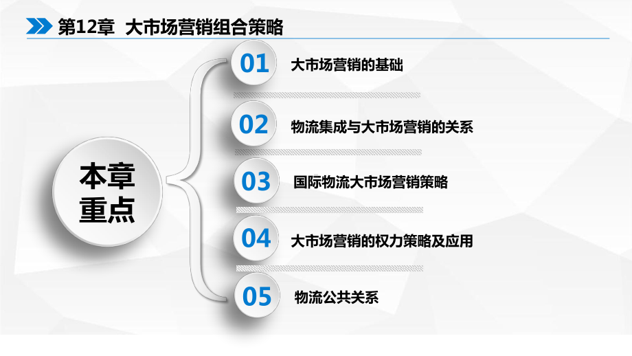 物流市场营销学第12章大市场营销组合策略课件.pptx_第2页