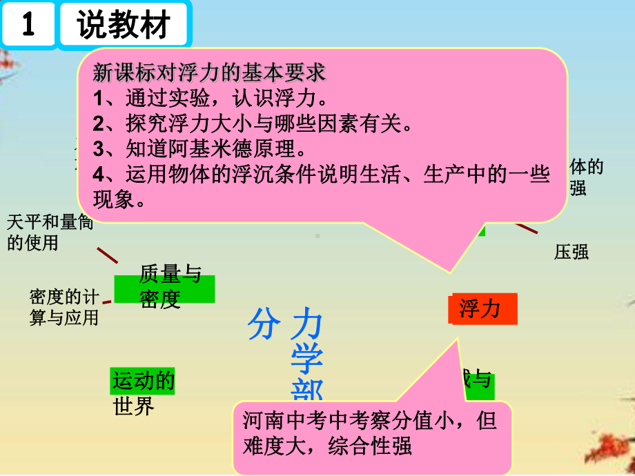 物体的浮与沉说课15沪科版课件.ppt_第3页