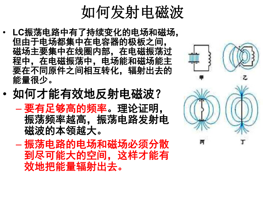 电磁波的发射和接受课件.ppt_第2页