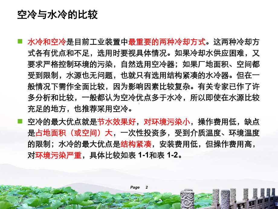 湿式空冷器解读课件.ppt_第2页