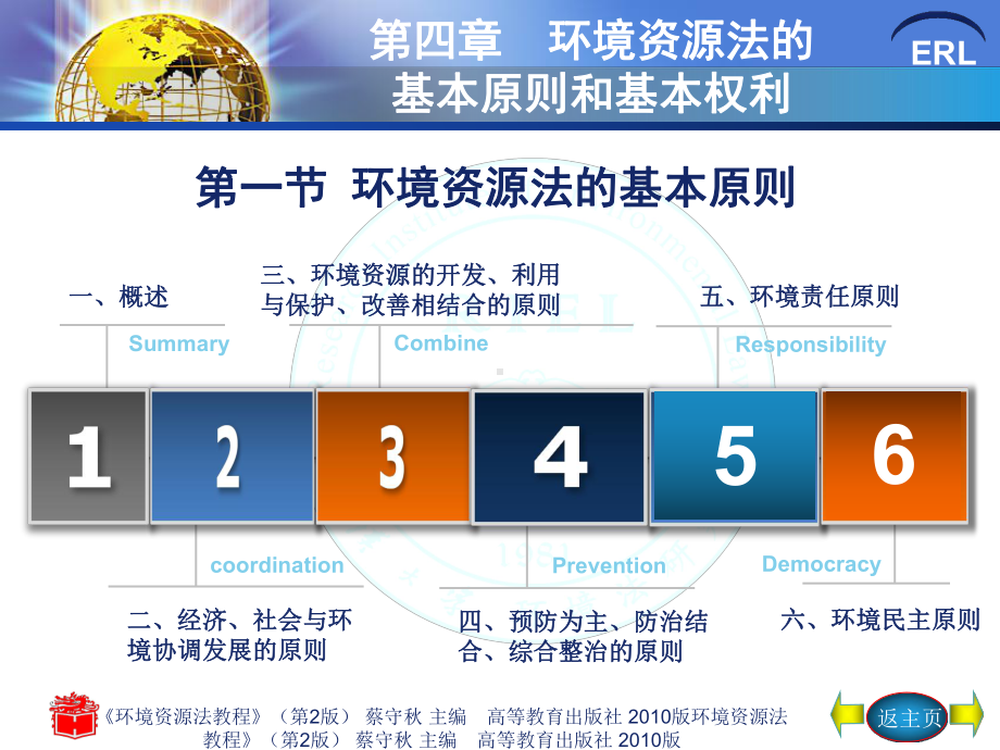 环境资源法教程第4章环境资源法的基本原则与基本权利精选课件.ppt_第2页