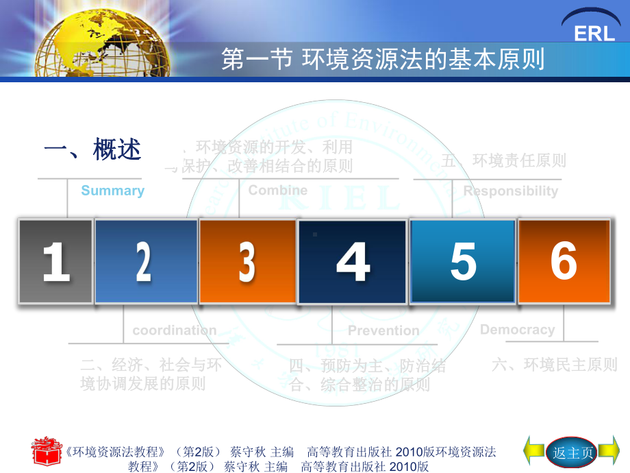 环境资源法教程第4章环境资源法的基本原则与基本权利精选课件.ppt_第3页