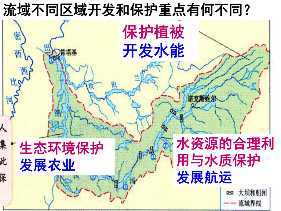 流域综合开发课件.ppt_第2页