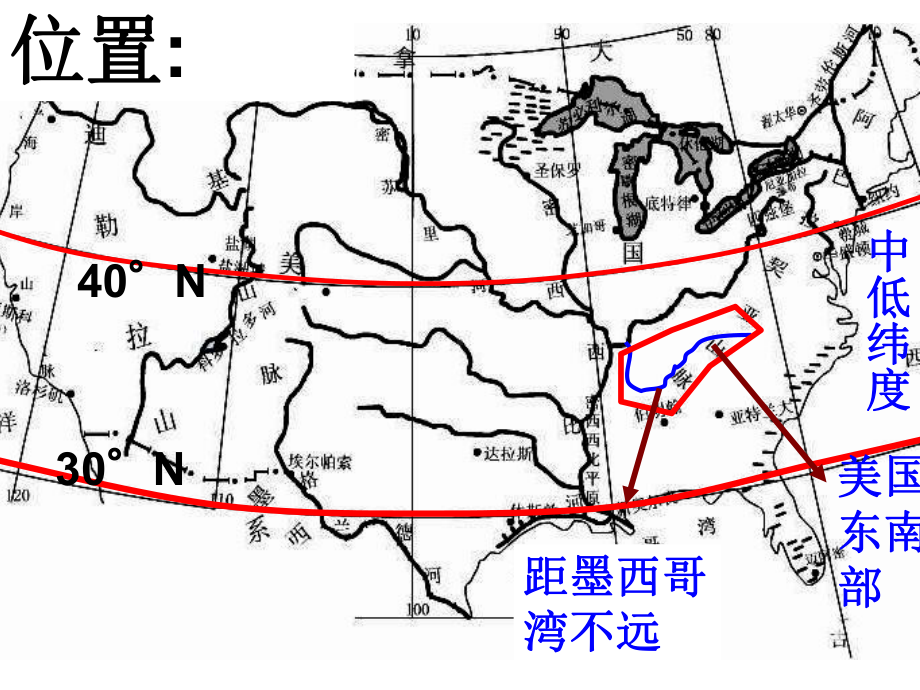 流域综合开发课件.ppt_第3页