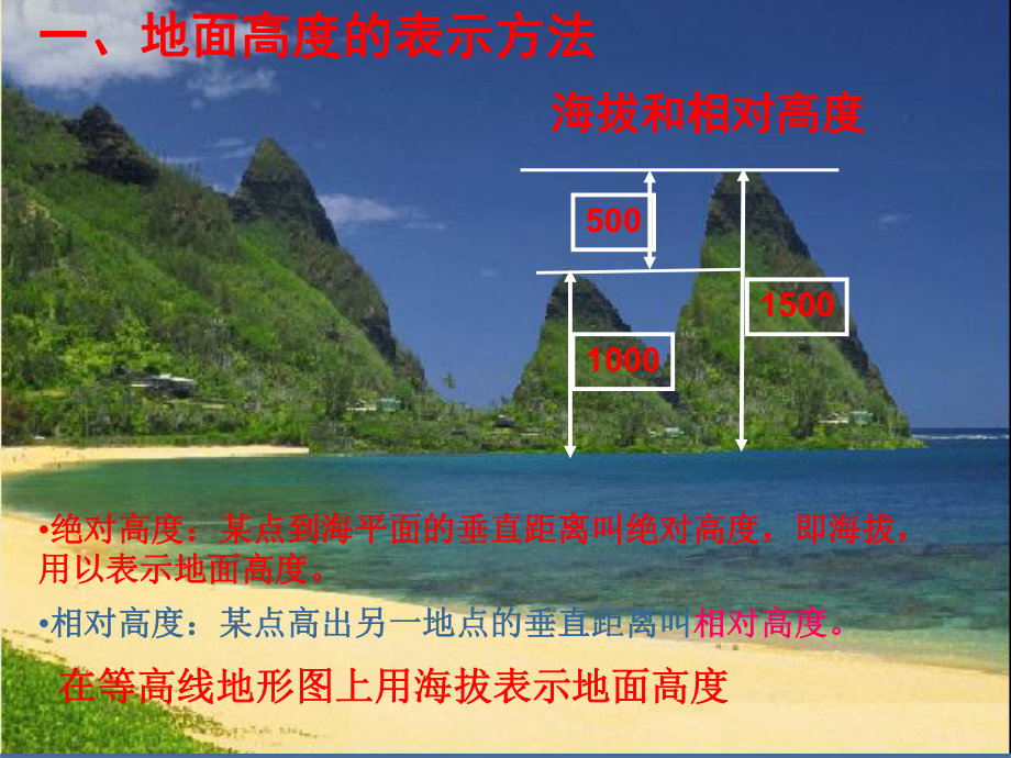 等高线地形图新课件.ppt_第2页