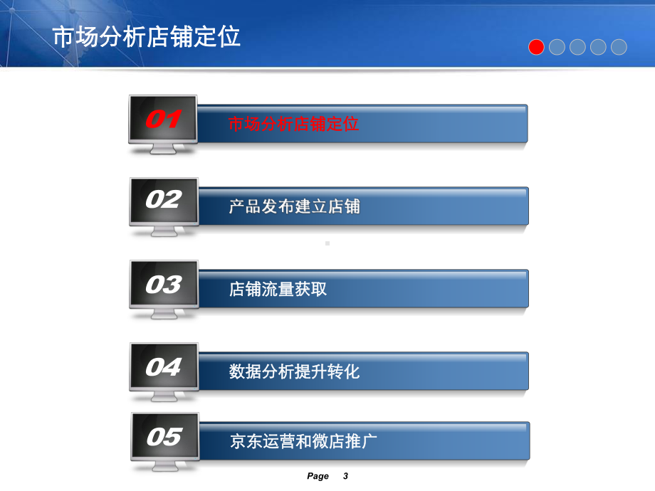 电商代运营课件.ppt_第3页