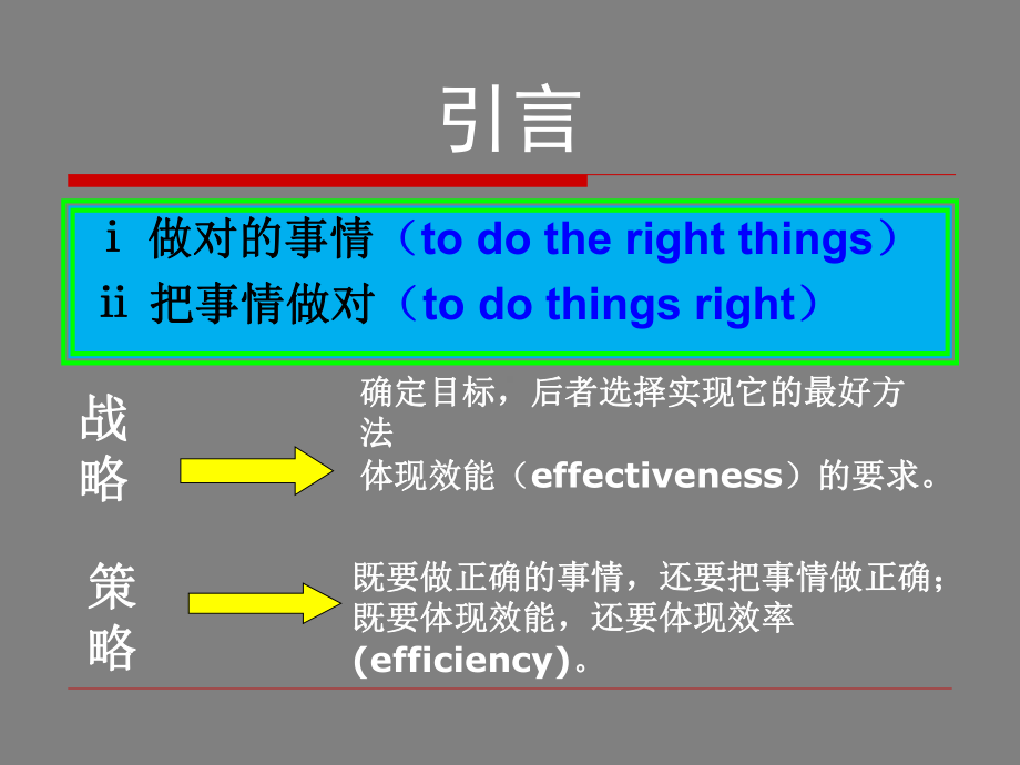 策略规划与策略发展课件.ppt_第3页