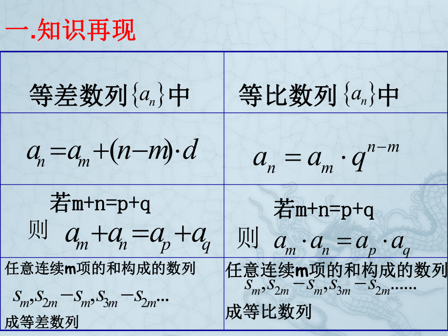 等差、等比数列的性质及应用课件.ppt_第2页