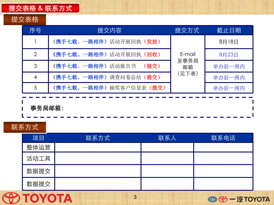 爱车养护课堂活动运营手册要点课件.ppt_第3页